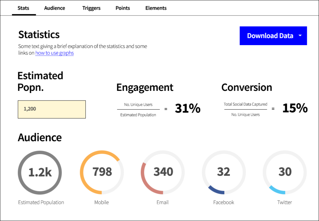 Torf stats dashboard