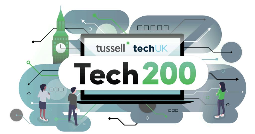 Create/Change are in the Tussell Tech200