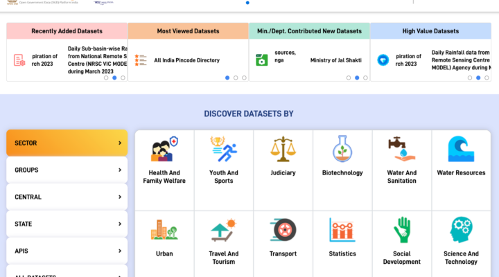The website of India's Open Government Data Platform