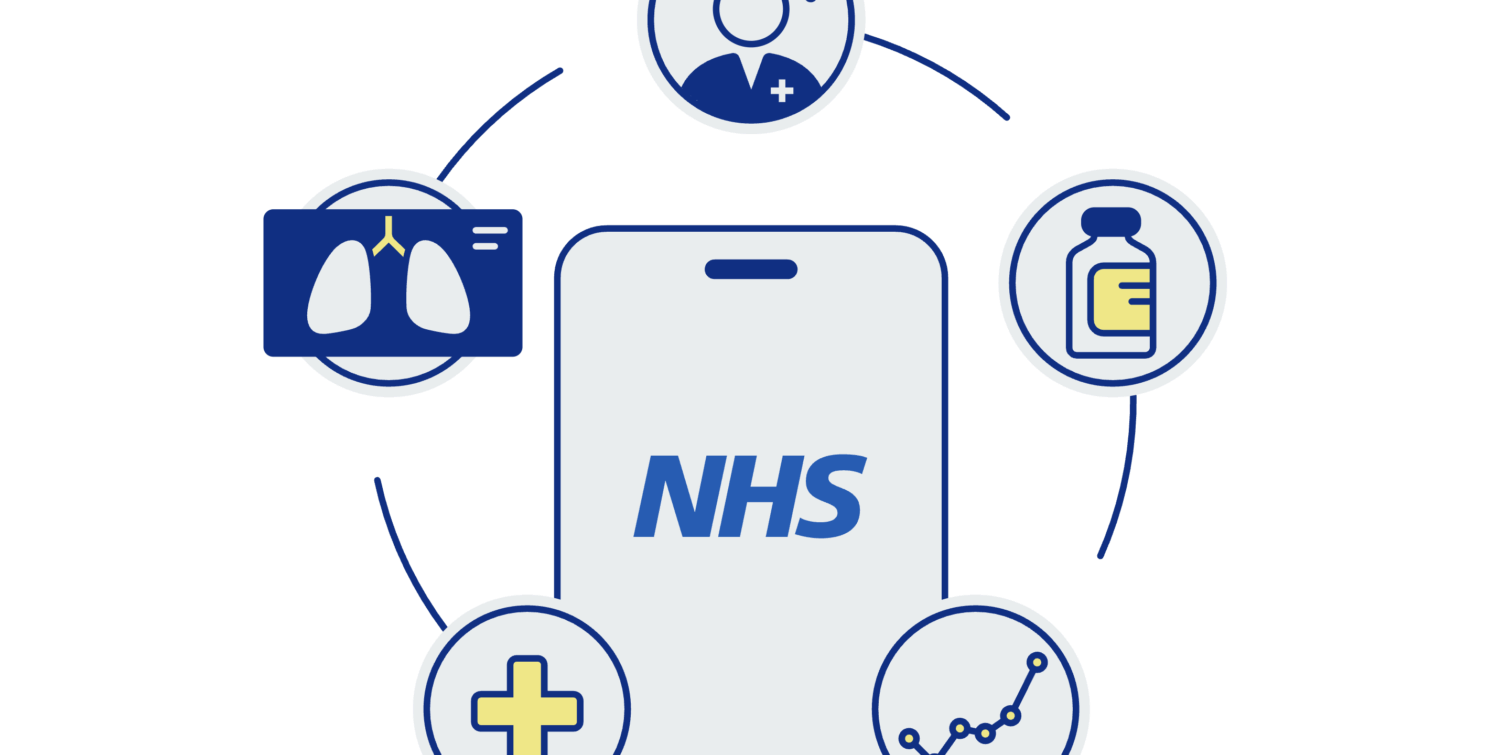 A diagram showing the NHS app surrounded by icons representing messaging, prescriptions, data, imaging and healthcare delivery